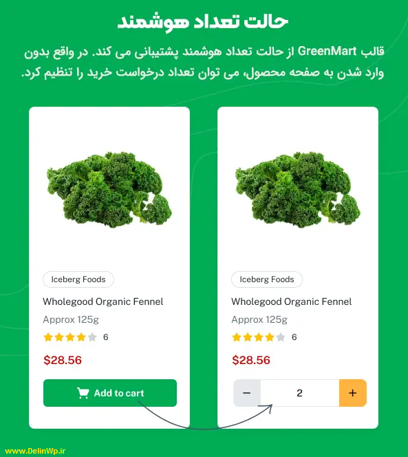 greenmart theme قالب گرین مارت