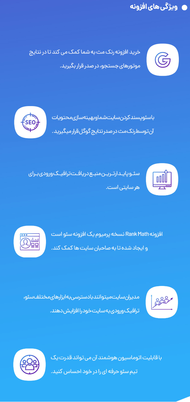 دانلود افزونه Rank Math Pro